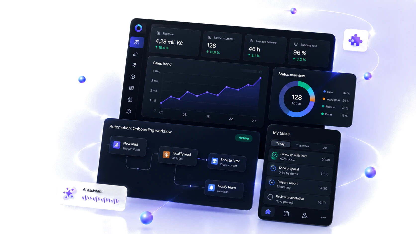 Orbit Flow dashboard